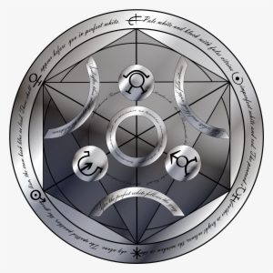 Circle Alchemy Human Transmutation Fullmetal Alchemist - Circulo De ...