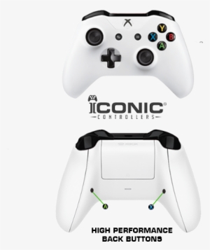 Xbox Rb Icon PNG Image | Transparent PNG Free Download on SeekPNG