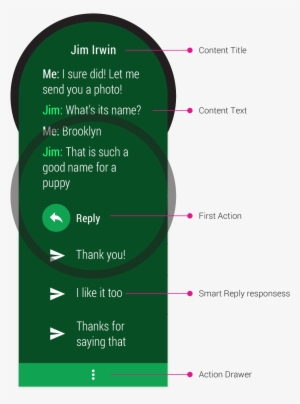 Smart Reply - Android Wear 2.0 Notifications PNG Image | Transparent ...