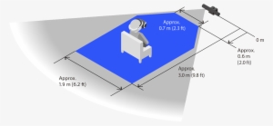 To Start Ps Vr, You Will Need Playstation 4 And Playstation®camera - Ps Vr Set Up