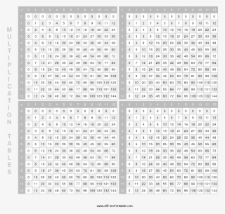 multiplication tables main image architecture png image transparent png free download on seekpng