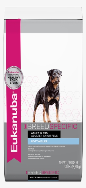 eukanuba stockists
