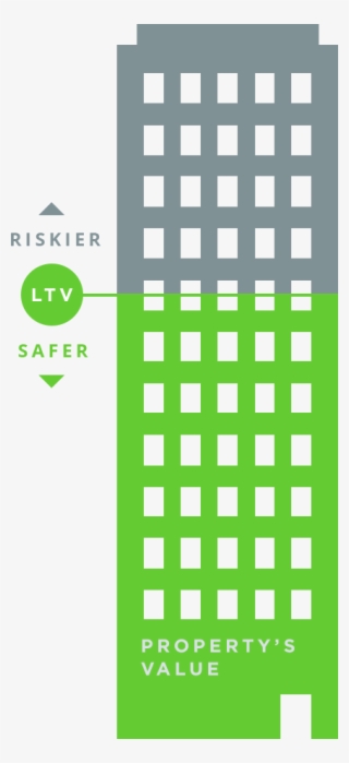 Equity Risk - Circle PNG Image | Transparent PNG Free Download on SeekPNG