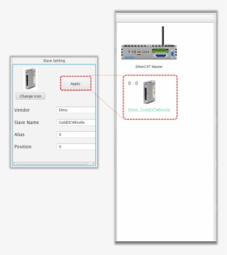 Ethercat Elmo Gold Whistle Configuration Neuromeka PNG Image ...