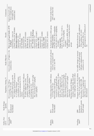 Question Table Guide Evidence Table For Question PNG Image | Transparent PNG Free Download ...