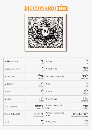 Pdf - Significado Hebreo De Yaminah PNG Image | Transparent PNG Free ...