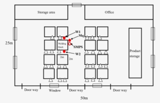 Layout Of The Welding Operation Plant - Diagram PNG Image | Transparent ...