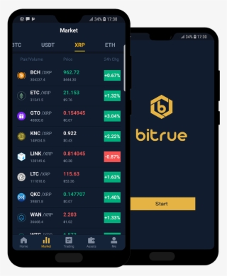 Bitrue - Smartphone PNG Image | Transparent PNG Free Download on SeekPNG