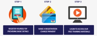 Step Join Steps To Join PNG Image | Transparent PNG Free Download on SeekPNG