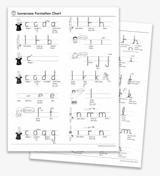 Letter & Number Formation Charts - Paper PNG Image | Transparent PNG ...