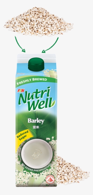 Lemongrass - Lemon Grass Png PNG Image | Transparent PNG Free Download