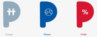 Maatschappelijk Betrokken - Apg - People Planet Profit Icon PNG Image ...