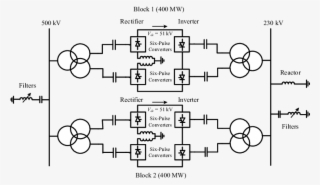 Single Line Representation Of The Back To Back Ccc - Diagram PNG Image ...