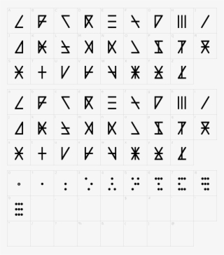 Characters And Numbers - Number Png PNG Image | Transparent PNG Free ...